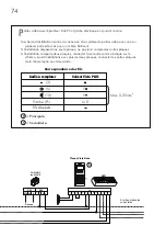 Предварительный просмотр 75 страницы golmar 50120113 Instruction Manual