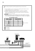 Предварительный просмотр 79 страницы golmar 50120113 Instruction Manual