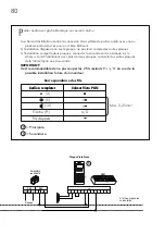 Предварительный просмотр 81 страницы golmar 50120113 Instruction Manual