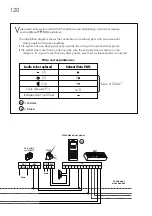 Предварительный просмотр 121 страницы golmar 50120113 Instruction Manual