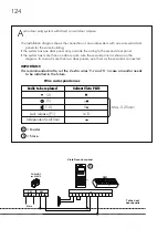 Предварительный просмотр 125 страницы golmar 50120113 Instruction Manual