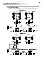 Preview for 4 page of golmar 50121601 Instruction Manual