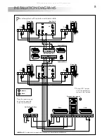 Preview for 8 page of golmar 50121601 Instruction Manual