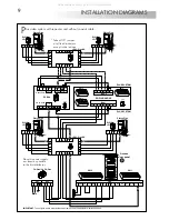 Preview for 9 page of golmar 50121601 Instruction Manual