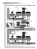 Preview for 10 page of golmar 50121601 Instruction Manual