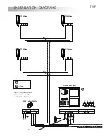 Предварительный просмотр 42 страницы golmar 50124319 Instruction Manual