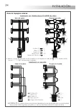 Preview for 25 page of golmar 50124536 Instruction Manual