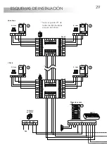 Preview for 30 page of golmar 50124536 Instruction Manual