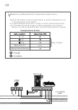 Preview for 31 page of golmar 50124536 Instruction Manual