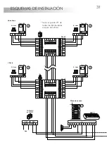 Preview for 32 page of golmar 50124536 Instruction Manual