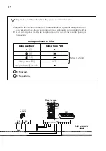 Preview for 33 page of golmar 50124536 Instruction Manual