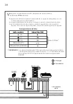 Preview for 35 page of golmar 50124536 Instruction Manual