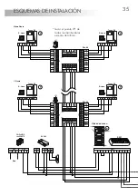 Preview for 36 page of golmar 50124536 Instruction Manual