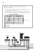 Preview for 37 page of golmar 50124536 Instruction Manual