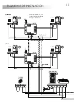 Preview for 38 page of golmar 50124536 Instruction Manual