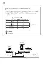 Preview for 81 page of golmar 50124536 Instruction Manual