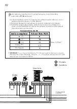 Preview for 83 page of golmar 50124536 Instruction Manual