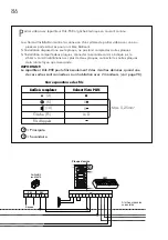 Preview for 87 page of golmar 50124536 Instruction Manual