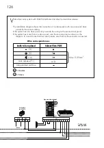 Preview for 127 page of golmar 50124536 Instruction Manual