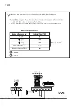 Preview for 129 page of golmar 50124536 Instruction Manual