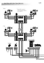 Preview for 130 page of golmar 50124536 Instruction Manual