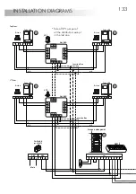 Preview for 134 page of golmar 50124536 Instruction Manual