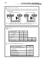 Предварительный просмотр 25 страницы golmar 50124545 Instruction Manual