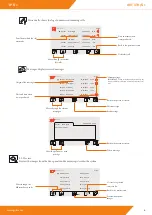 Preview for 6 page of golmar ART 4TH/G+ User Manual