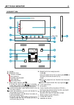 Предварительный просмотр 4 страницы golmar Art 7 H /G2+ User Manual