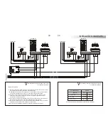 Предварительный просмотр 18 страницы golmar CE-941 Plus Instruction Manual