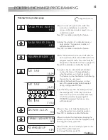 Предварительный просмотр 14 страницы golmar CETK-590 Plus Instruction Manual