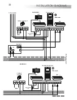 Предварительный просмотр 33 страницы golmar CETK-590 Plus Instruction Manual