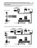 Preview for 12 page of golmar EL632 GB2 User Manual