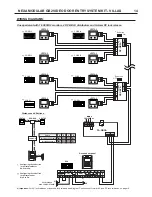 Preview for 14 page of golmar EL632 GB2 User Manual