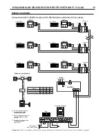 Preview for 15 page of golmar EL632 GB2 User Manual