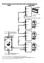 Предварительный просмотр 18 страницы golmar GCALL User'S And Installer'S Manual