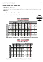 Preview for 5 page of golmar iPlus EL632/IP Instruction Manual