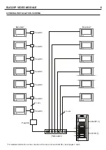 Preview for 6 page of golmar iPlus EL632/IP Instruction Manual