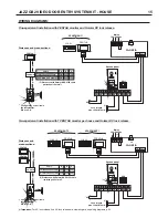 Предварительный просмотр 15 страницы golmar Jazz GB2 User Manual