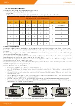 Preview for 4 page of golmar LCU-16/G+ Installer Manual