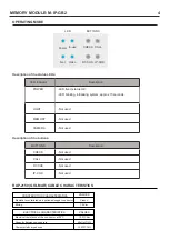 Preview for 4 page of golmar M-IP-GB2 User Manual