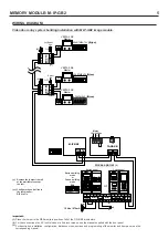 Preview for 5 page of golmar M-IP-GB2 User Manual