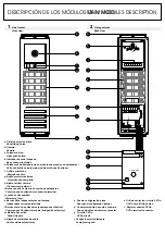 Предварительный просмотр 2 страницы golmar MVn-0 Quick Start Manual