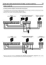 Preview for 51 page of golmar NEXA Series User Manual