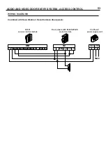 Preview for 53 page of golmar NEXA Series User Manual