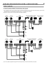 Preview for 93 page of golmar NEXA Series User Manual