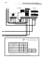 Предварительный просмотр 31 страницы golmar Plus Nexa Instruction Manual