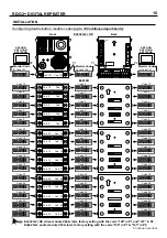 Предварительный просмотр 18 страницы golmar RD-G2+ Instruction Manual