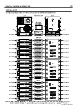 Предварительный просмотр 22 страницы golmar RD-G2+ Instruction Manual