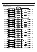 Предварительный просмотр 24 страницы golmar RD-G2+ Instruction Manual